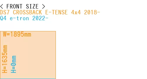 #DS7 CROSSBACK E-TENSE 4x4 2018- + Q4 e-tron 2022-